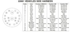 22691S Meyer 20-Pin Round Truck Side Pump Control Harness - OEM - Image 3