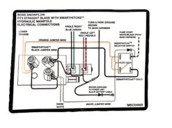 MSC04669 Boss Straight Blade SH2 Hydraulic Manifold Electrical Decal - OEM