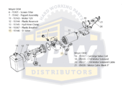 15146 Meyer S1 Cartridge Valve - OEM - Image 2
