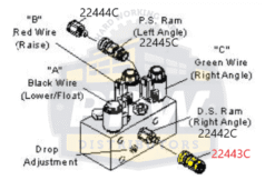Alternative view of Meyer 22443C SAE Female Threaded Coupler - OEM