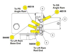 Western Defender Hose Kit - Aftermarket - Image 2