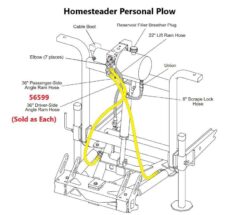 56599 Fisher Hose 1/4" X 36" FJIC Ends - Aftermarket - Image 2