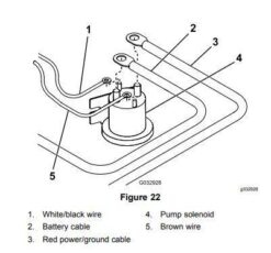 HYD01633 Boss 4 Post Round Starter Motor Solenoid - Aftermarket - Image 5