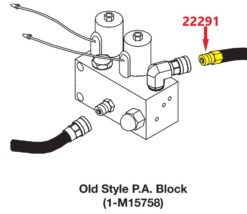 22291 Meyer 1/4" NPT Hose Coupler Pin Style - Aftermarket - Image 2